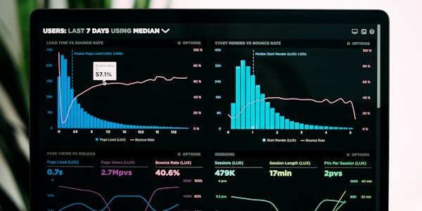 Analytics Dashboard